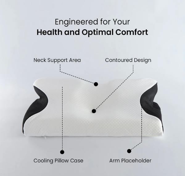 Premium Contour Relief Pillow