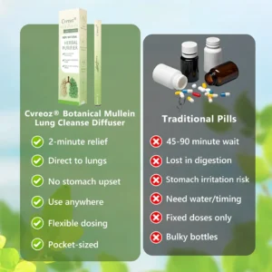 ๐๐ ๐๐ฐ๐ง๐๐ ๐๐ง๐ ๐๐ฉ๐๐ซ๐๐ญ๐๐โ
๐ช๐๐๐พ๐จ๐ยฎ ๐๐จ๐ญ๐๐ง๐ข๐๐๐ฅ ๐๐ฎ๐ฅ๐ฅ๐๐ข๐ง ๐๐ฎ๐ง๐ ๐๐ฅ๐๐๐ง๐ฌ๐ ๐๐ข๐๐๐ฎ๐ฌ๐๐ซ(๐ซCough, Pharyngitis, shortness of breath, sputum, stuffy nose, bronchitis, bronchitis, allergy symptoms, lung discomfort)5๐