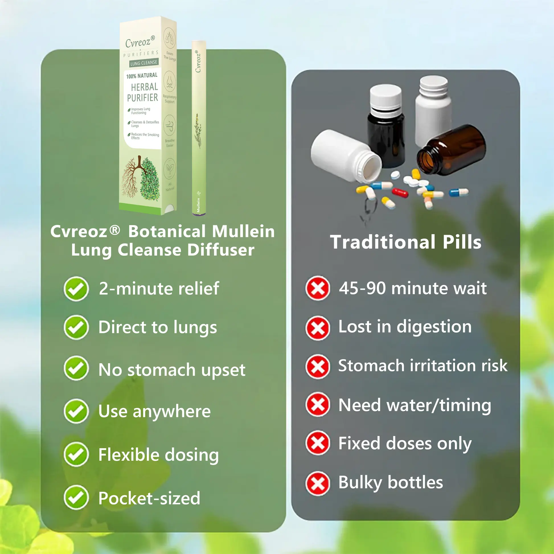 ๐๐ ๐๐ฐ๐ง๐๐ ๐๐ง๐ ๐๐ฉ๐๐ซ๐๐ญ๐๐โ
๐ช๐๐๐พ๐จ๐ยฎ ๐๐จ๐ญ๐๐ง๐ข๐๐๐ฅ ๐๐ฎ๐ฅ๐ฅ๐๐ข๐ง ๐๐ฎ๐ง๐ ๐๐ฅ๐๐๐ง๐ฌ๐ ๐๐ข๐๐๐ฎ๐ฌ๐๐ซ(๐ซCough, Pharyngitis, shortness of breath, sputum, stuffy nose, bronchitis, bronchitis, allergy symptoms, lung discomfort)5๐