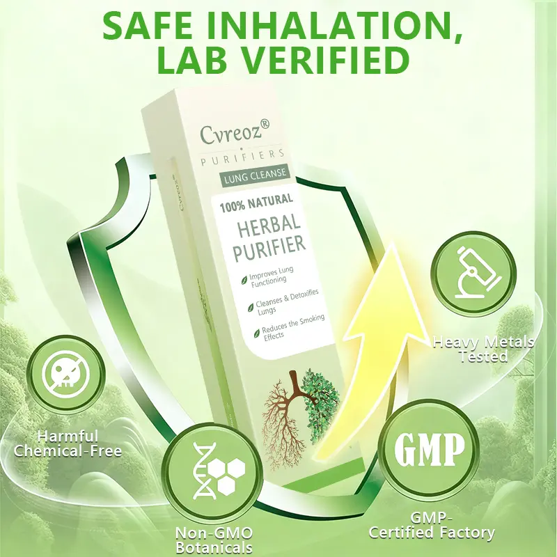 ๐๐ ๐๐ฐ๐ง๐๐ ๐๐ง๐ ๐๐ฉ๐๐ซ๐๐ญ๐๐โ
๐ช๐๐๐พ๐จ๐ยฎ ๐๐จ๐ญ๐๐ง๐ข๐๐๐ฅ ๐๐ฎ๐ฅ๐ฅ๐๐ข๐ง ๐๐ฎ๐ง๐ ๐๐ฅ๐๐๐ง๐ฌ๐ ๐๐ข๐๐๐ฎ๐ฌ๐๐ซ(๐ซCough, Pharyngitis, shortness of breath, sputum, stuffy nose, bronchitis, bronchitis, allergy symptoms, lung discomfort)5๐