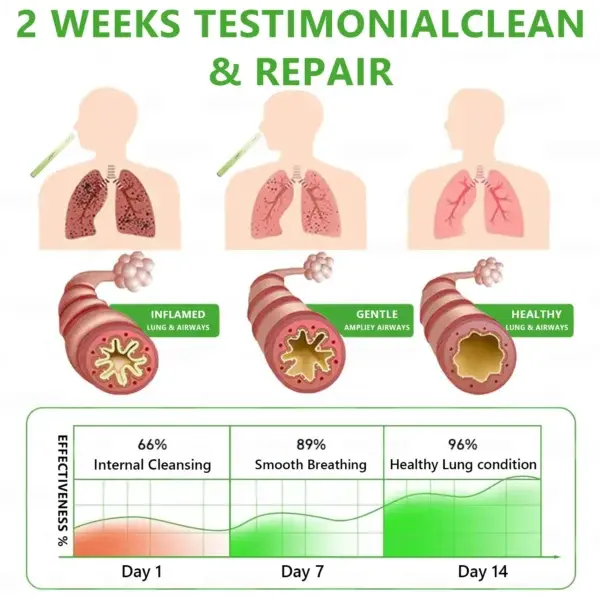 ๐ช๐๐๐พ๐จ๐ยฎ ๐๐จ๐ญ๐๐ง๐ข๐๐๐ฅ ๐๐ฎ๐ฅ๐ฅ๐๐ข๐ง ๐๐ฎ๐ง๐ ๐๐ฅ๐๐๐ง๐ฌ๐ ๐๐ข๐๐๐ฎ๐ฌ๐๐ซ