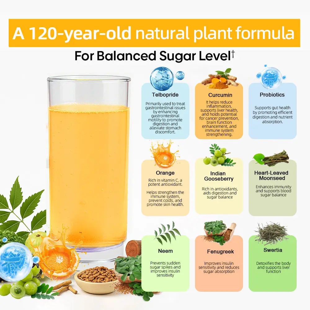 ๐ถ๐๐๐๐๐๐๐ ๐บ๐๐๐๐- ๐บ๐๐๐ 80%๐
|๐ช๐๐๐๐๐ยฎ ๐๐๐ญ๐ ๐๐ข๐ซ๐ณ๐ ๐๐๐๐๐ซ๐ฏ๐๐ฌ๐๐๐ง๐ญ ๐ญ๐๐๐ฅ๐๐ญ๐ฌ๐บ๐ธ(๐๐ฎ๐ฌ๐ญ ๐จ๐ง๐๐ ๐ ๐๐๐ฒ, ๐ฏ๐ข๐ฌ๐ข๐๐ฅ๐ ๐๐ก๐๐ง๐ ๐๐ฌ ๐ข๐ง ๐ ๐๐๐ฒ๐ฌ๏ผ โ
๐
๐จ๐ซ ๐จ๐๐๐ฌ๐ข๐ญ๐ฒ, ๐๐๐ซ๐๐ข๐จ๐ฏ๐๐ฌ๐๐ฎ๐ฅ๐๐ซ ๐ก๐๐๐ฅ๐ญ๐ก, ๐๐ข๐๐๐๐ญ๐๐ฌ, ๐ฌ๐ฅ๐๐๐ฉ ๐๐ฉ๐ง๐๐, ๐๐ฎ๐ญ ๐๐๐๐ฅ๐ญ๐ก, ๐ฃ๐จ๐ข๐ง๐ญ ๐ข๐ฌ๐ฌ๐ฎ๐๐ฌ, ๐๐ง๐ ๐ฆ๐จ๐ซ๐