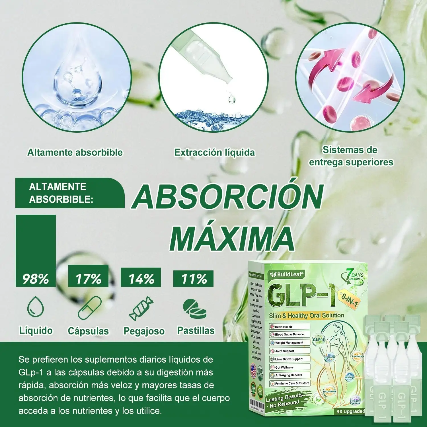 𝐁𝐮𝐢𝐥𝐝𝐋𝐞𝐚𝐟® 𝑮𝑳𝑷-1 𝐅𝐢𝐭 & 𝐕𝐢𝐭𝐚𝐥 8 en 1 𝐒𝐨𝐥𝐮𝐜𝐢ó𝐧 𝐎𝐫𝐚𝐥🥇 (Solo una vez al día, cambios visibles en 7 días) Para obesidad, salud cardiovascular, diabetes, apnea del sueño, salud intestinal, problemas articulares y más(副本)