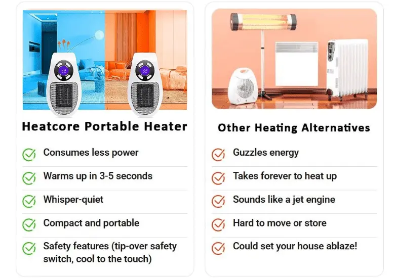 ✨ NESLEMY: Calienta tu espacio en minutos y deleita con un invierno lleno de comodidad!❄🔥