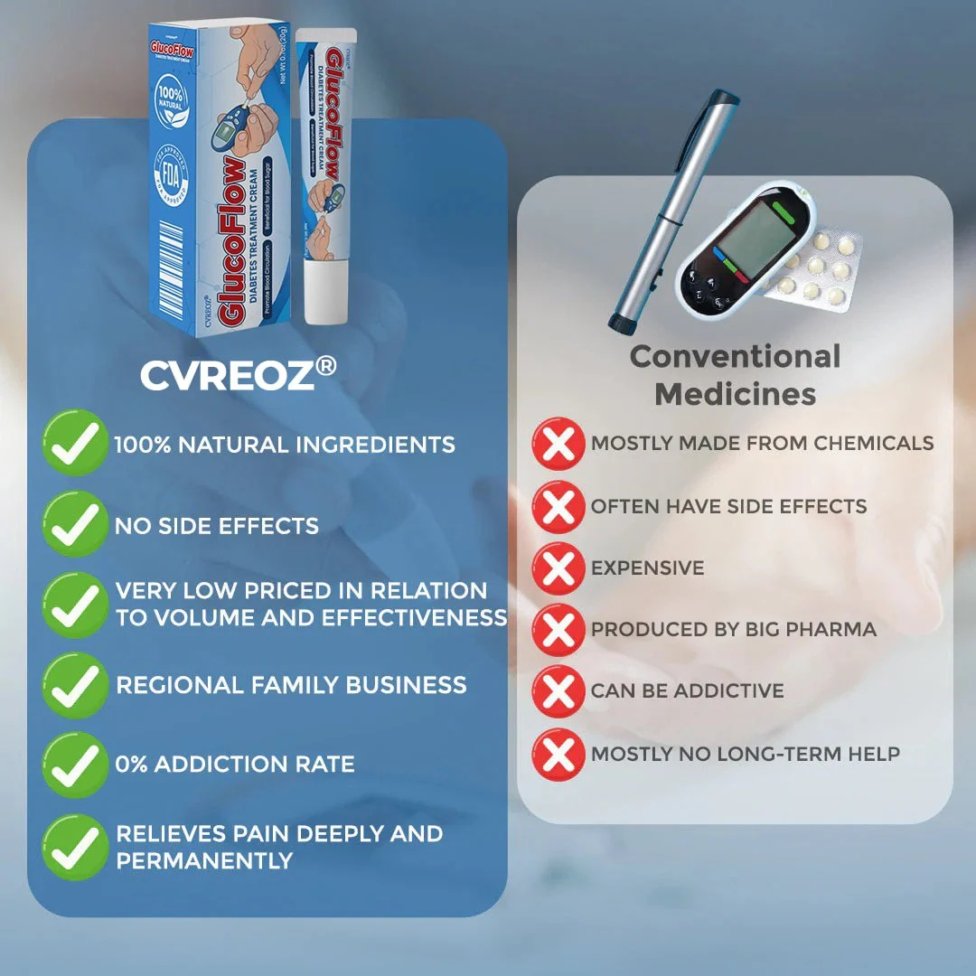 CVREOZ® GlucoFlow Diabetes Treatment Cream 🩵❤️ Winter 2025 HOT SALE 60% 🔥