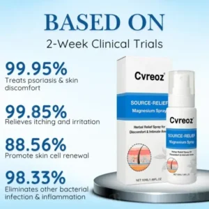Cvreoz® Source-Relief Magnesium Spray