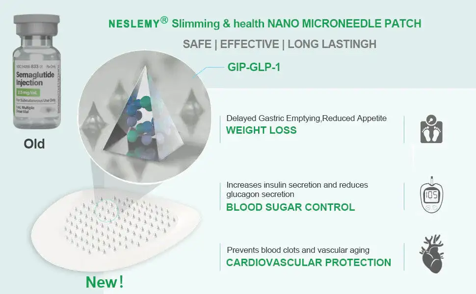 【Last Day Promotion 60% OFF】💕NESLEMY®Tirzepatide Slimming & health NANO MICRONEEDLE PATCH👑(Zero Pain, 24/7 Release | Lose 9 kg FAST | 90% Sugar Drop | )💕