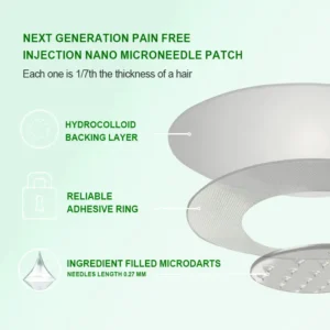 【Last Day Promotion 60% OFF】💕NESLEMY®Tirzepatide Slimming & health NANO MICRONEEDLE PATCH👑(Zero Pain, 24/7 Release | Lose 9 kg FAST | 90% Sugar Drop | )💕