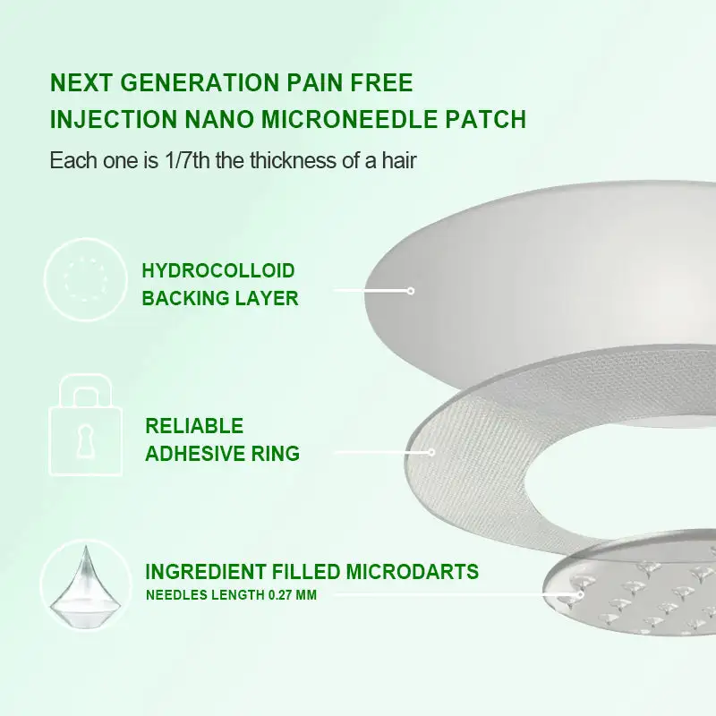 【Last Day Promotion 60% OFF】💕NESLEMY®Tirzepatide Slimming & health NANO MICRONEEDLE PATCH👑(Zero Pain, 24/7 Release | Lose 9 kg FAST | 90% Sugar Drop | )💕