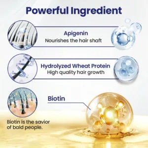 Neslemy® Maximum Strength 5% Minoxidil Fast-Action Hair Growth Serum