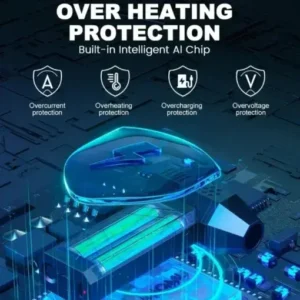 Neslemy™ Winter Pro — The LED Turbo Blower