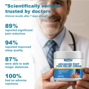 Cvreoz® ADVANCED FOOT PAIN RELIEF CREAM