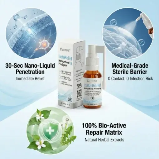 Cvreoz® InstaRelief Hemorrhoid Pro Spray
