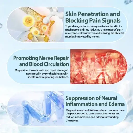 Cvreoz® Nerve Repair &Pain Relief Magnesium Cream