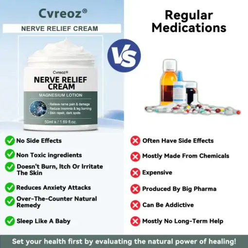 Cvreoz® Nerve Repair &Pain Relief Magnesium Cream