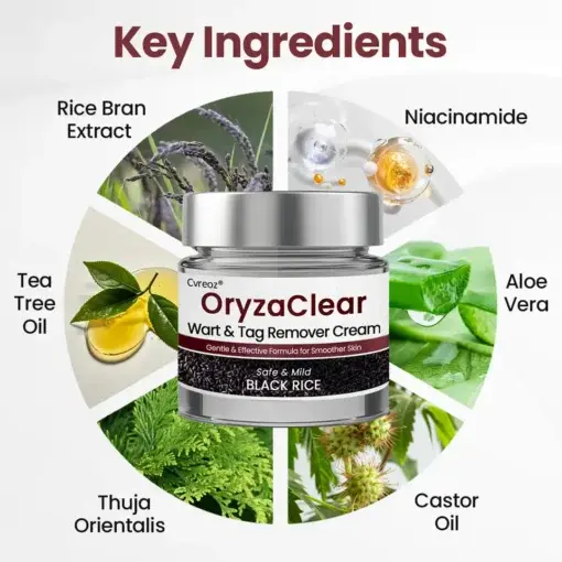 Cvreoz® OryzaClear Black Rice Botanical Keratin-Softening Cream