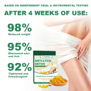 Cvreoz®Anti-ltch Detox Slimming Capsule
