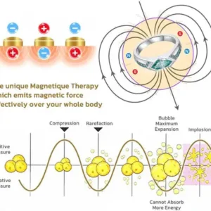 💥Last Day Promotion 60% OFF - 🔥NESLEMY Magnetology Moissanite Diamond Ring💖