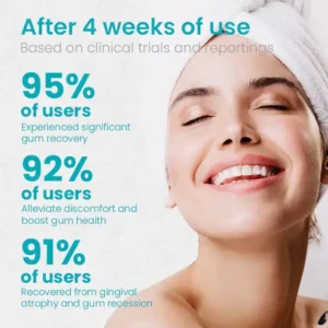 🔥Last Day Promotion 70% OFF🔥--NESLEMY™ Gum Shield Therapy Gel