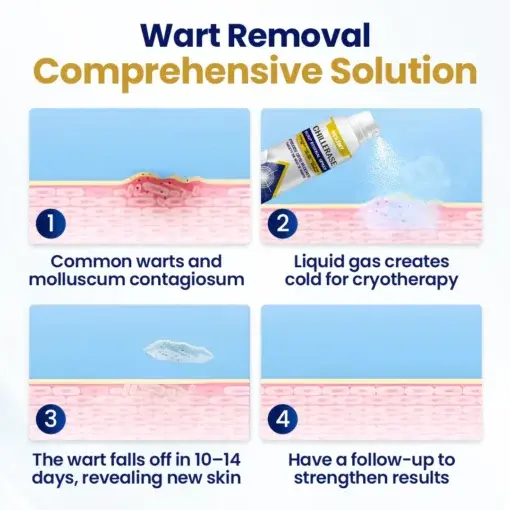 NESLEMY® ChillErase Bump Renewal Spray