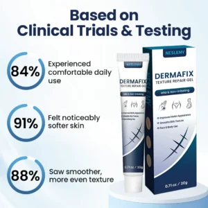 NESLEMY® DermaFix Texture Repair Gel