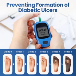 NESLEMY® Liquid Wound Film Spray