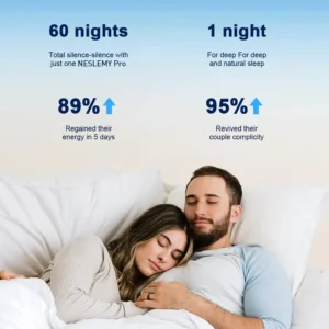 NESLEMY™  Professional intelligent anti-snoring device