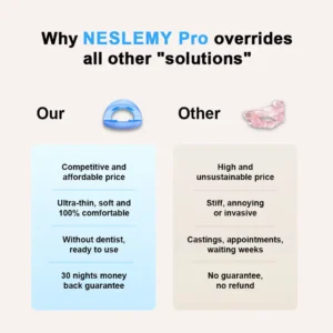 NESLEMY™  Professional intelligent anti-snoring device