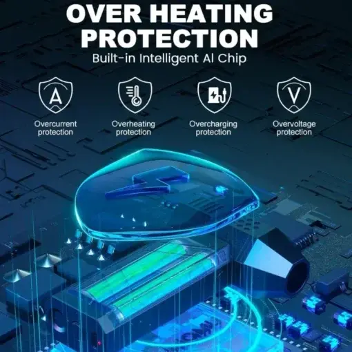 Neslemy™ Winter Pro LED Blower