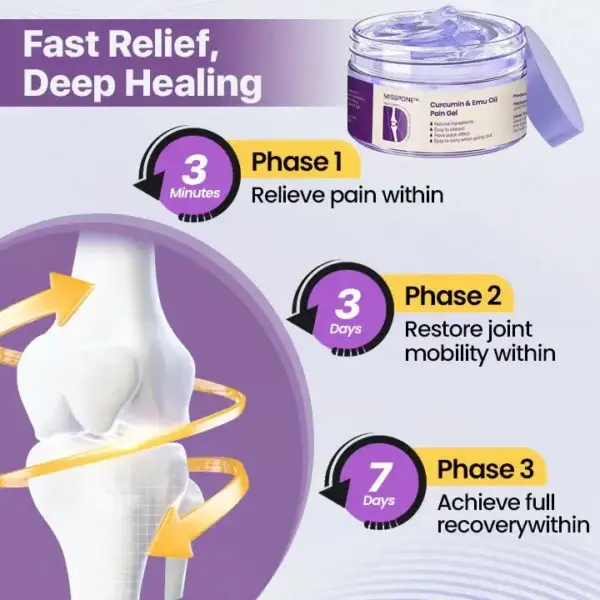 Misspone™ Curcumin & Emu Oil Pain Gel